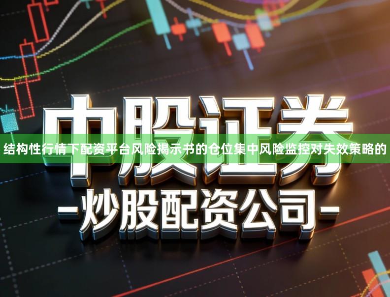 结构性行情下配资平台风险揭示书的仓位集中风险监控对失效策略的