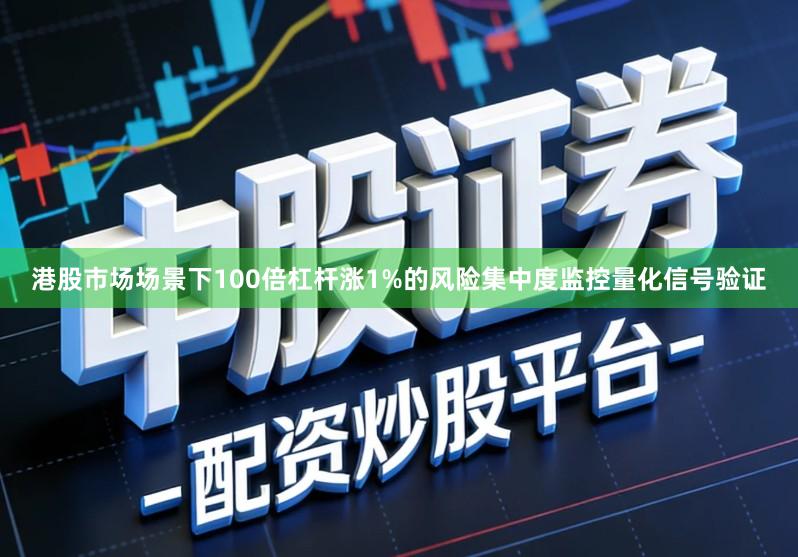 港股市场场景下100倍杠杆涨1%的风险集中度监控量化信号验证