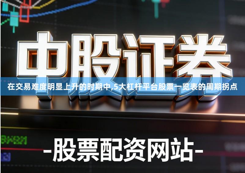 在交易难度明显上升的时期中,5大杠杆平台股票一览表的周期拐点